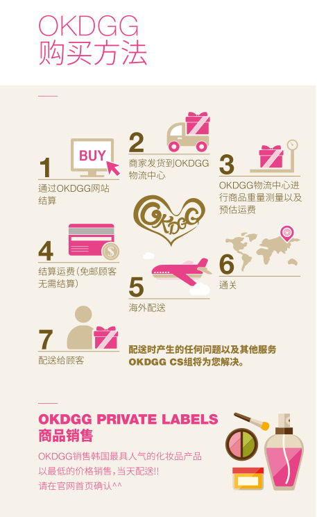 思密達(dá)海淘走起來